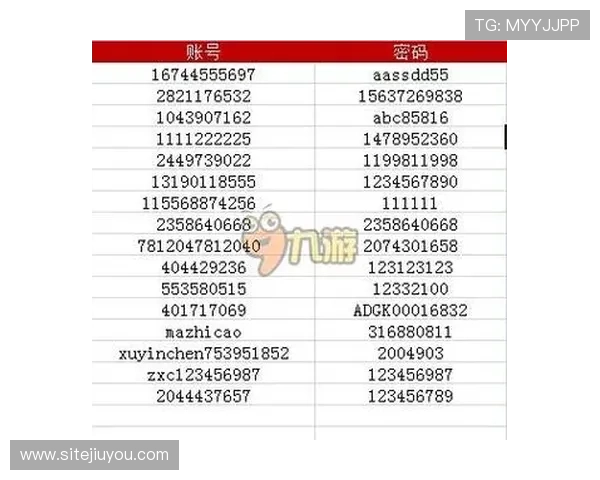 九游官网登录中心帮助用户快速找回忘记的账号密码技巧